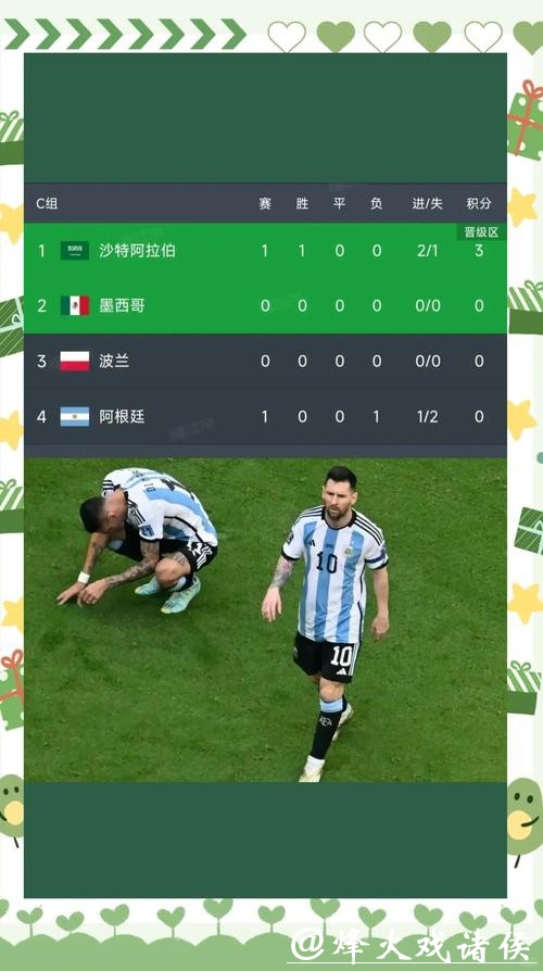 世界杯外围赛冷门频出，谁是最大赢家？