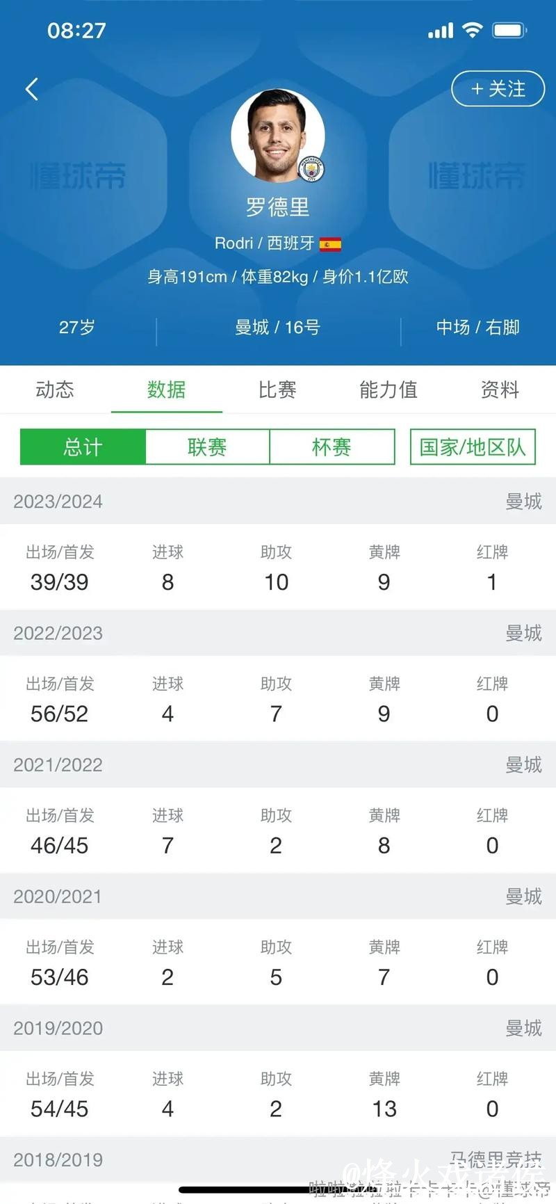 世界杯比分预测入口整理,新手判断与数据筛选参考 世界杯比分预测入口整理,新手判断与数据筛选参考