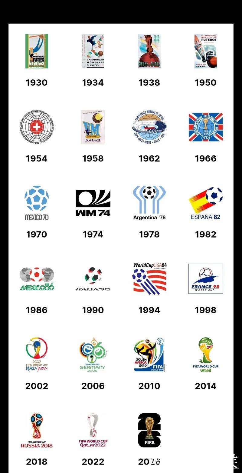 2026世界杯外围网站经验分享,网页版区别和地址变化别忽略 2026世界杯外围网站经验分享,网页版区别和地址变化别忽略